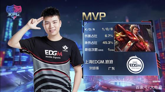 在两回合赛 在两回合赛